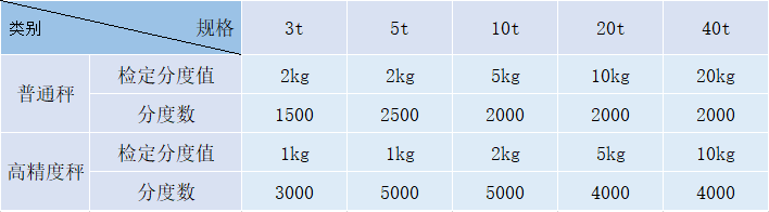 ORS高精度.png ORS高精度.png